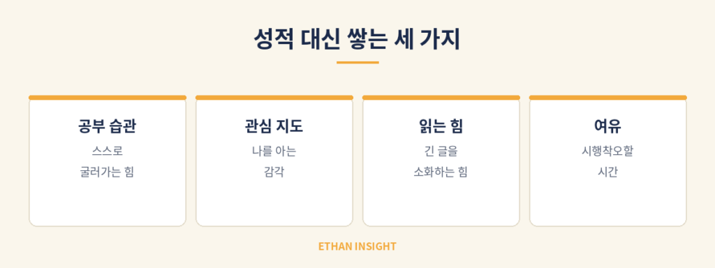 중학교 시기에 쌓아야 할 세 가지