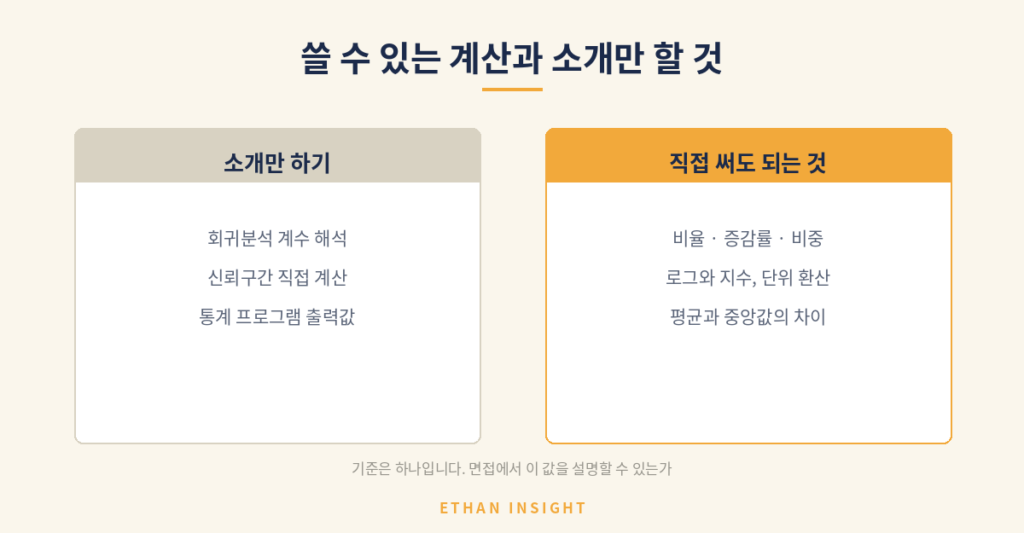 고등학생이 쓸 수 있는 계산과 소개만 하는 방법의 구분