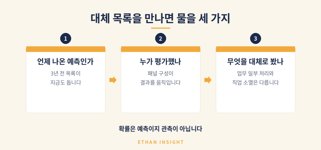 대체 목록을 만났을 때 확인할 세 가지